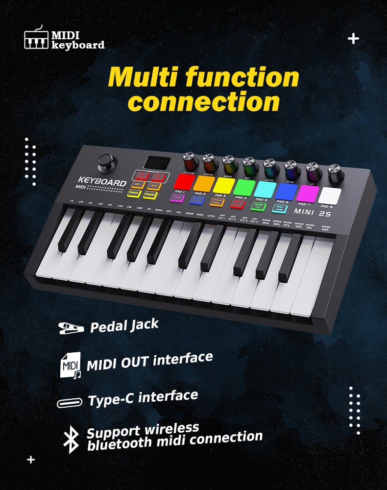 output piano keyboard midi