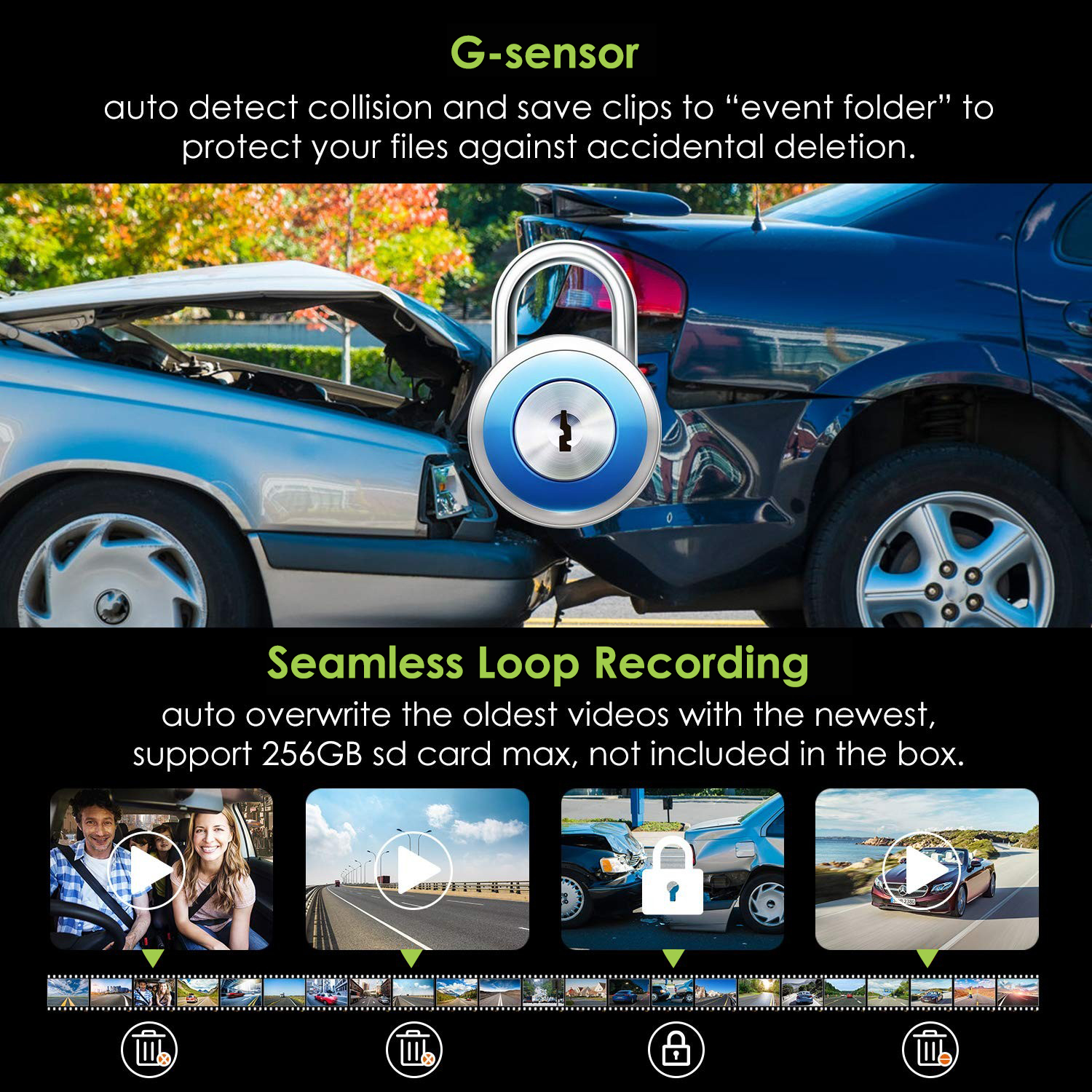 Kamera pelindung benturan sensor G di dalam mobil