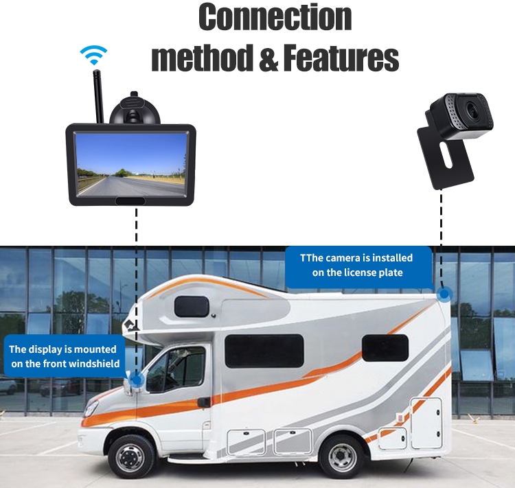 kamera belakang wifi dengan monitor untuk van, truk, mobil