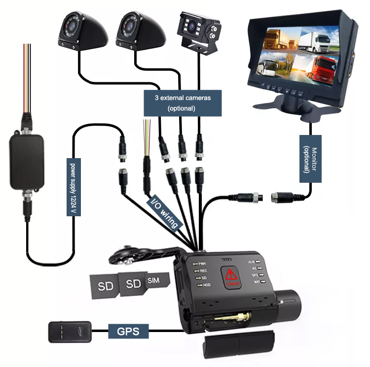wiring diagram sistem kamera profio x6 untuk mobil