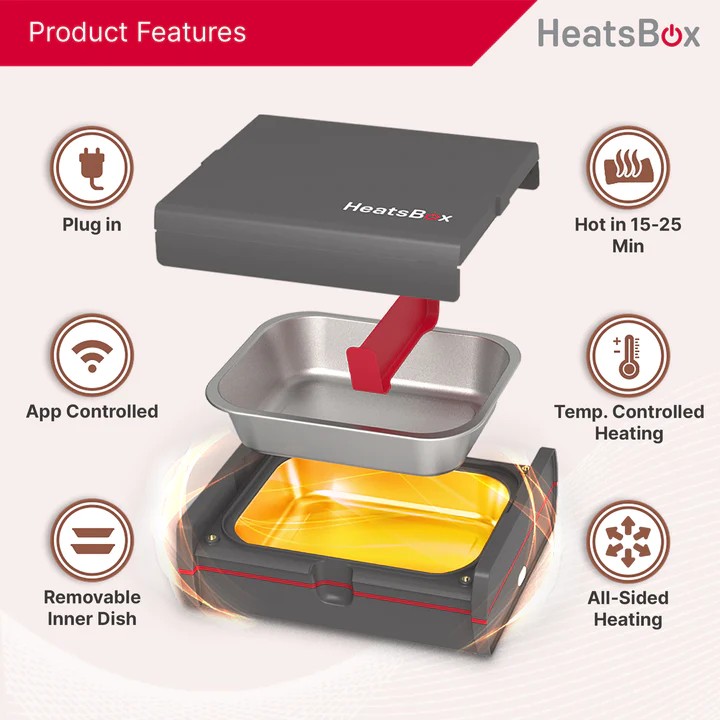 kotak listrik penghangat makanan perjalanan heatsbox makanan pro