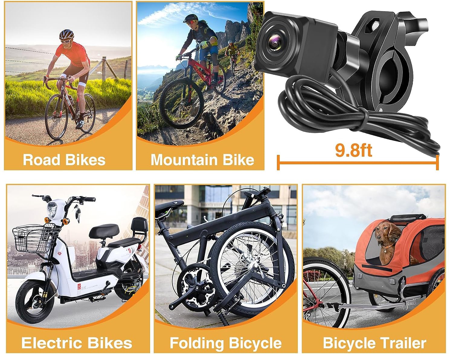 kamera untuk sepeda digunakan secara luas