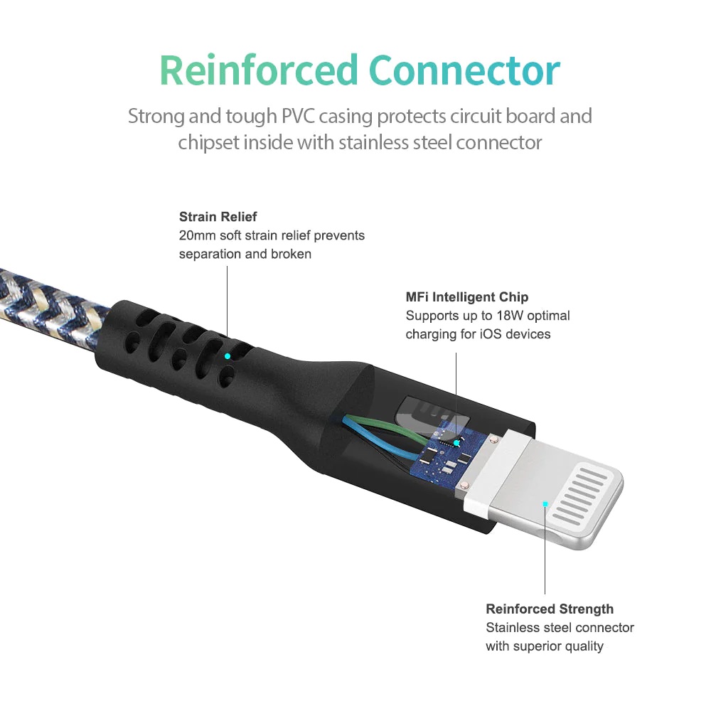 Kabel USBC ke konektor penerangan untuk ponsel