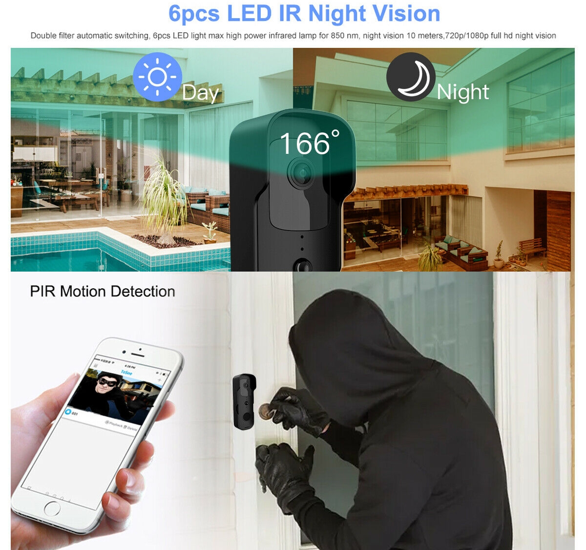 bel pintu dengan deteksi gerakan dan kamera untuk wifi rumah atau apartemen
