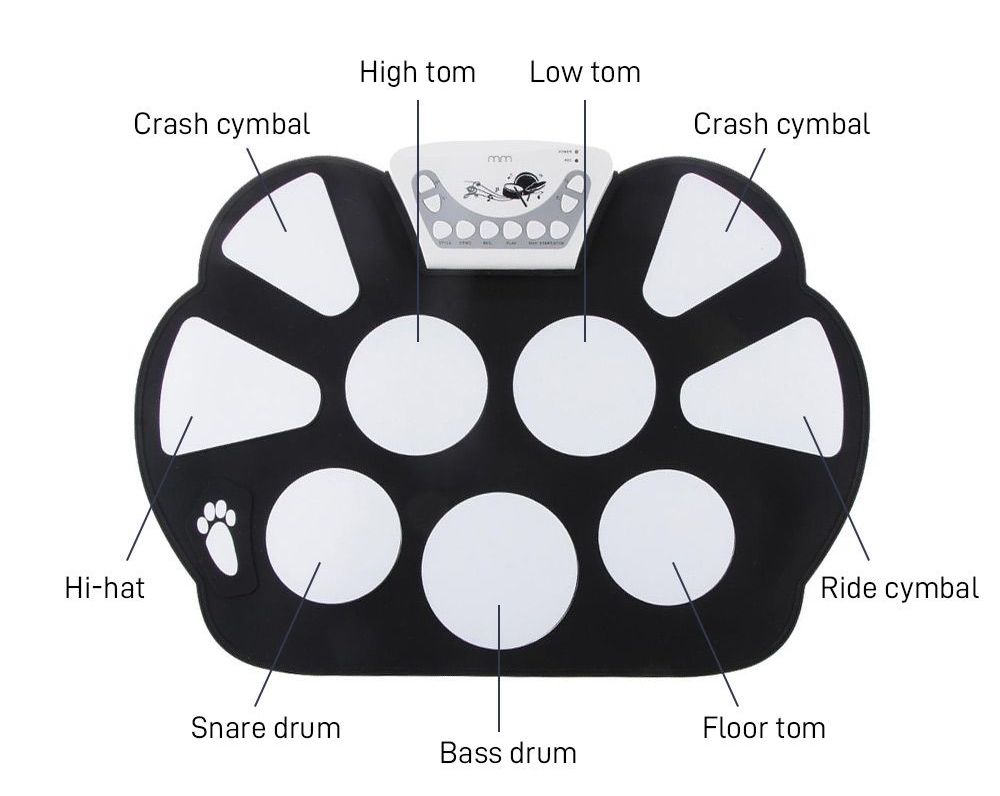 drum kit elektronik portabel