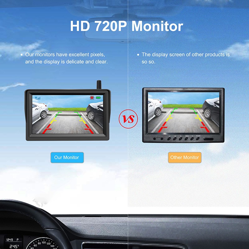 Monitor mobil AHD HD 720P