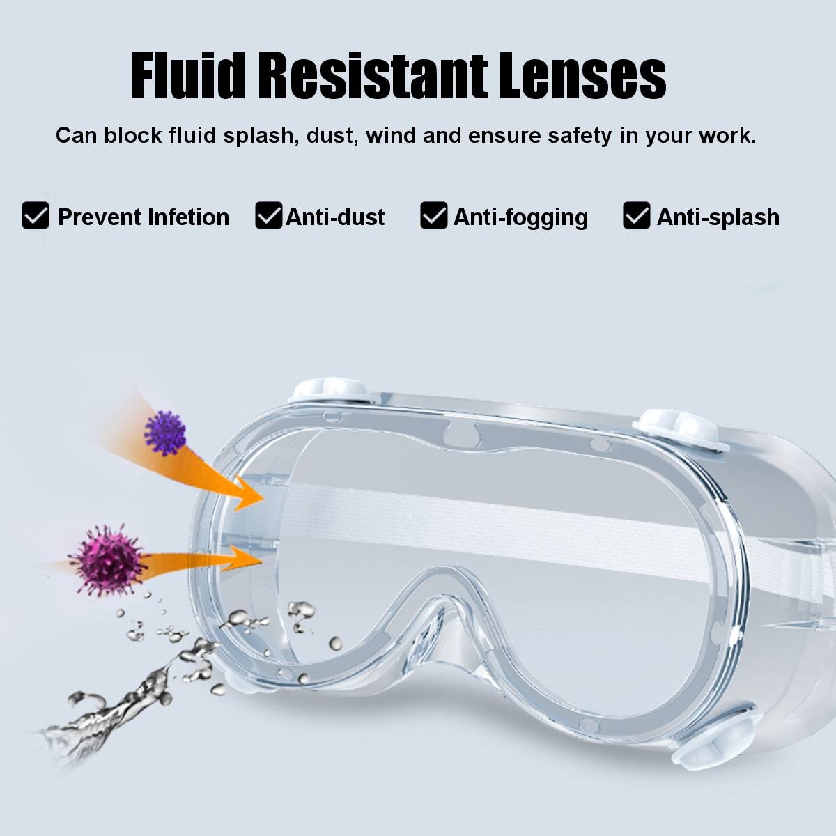 kacamata pelindung terhadap bakteri dan virus