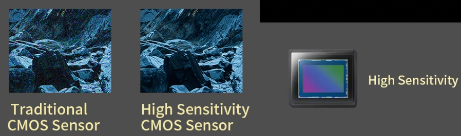 Sensor CMOS kamera 4k