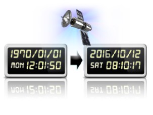 Sinkronisasi waktu dan tanggal - dod ls500w +
