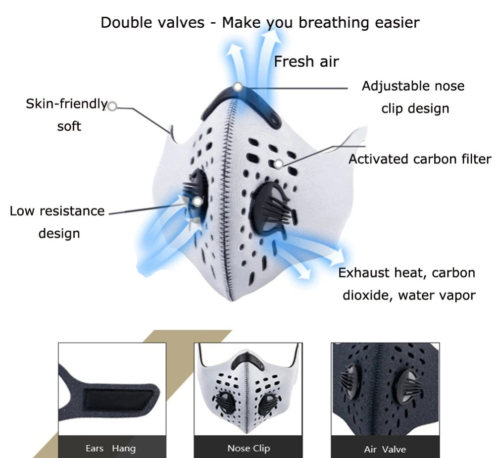 Masker dengan katup pernafasan