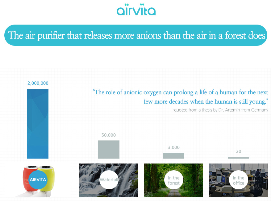 Airvita mengapa harus membersihkan udara