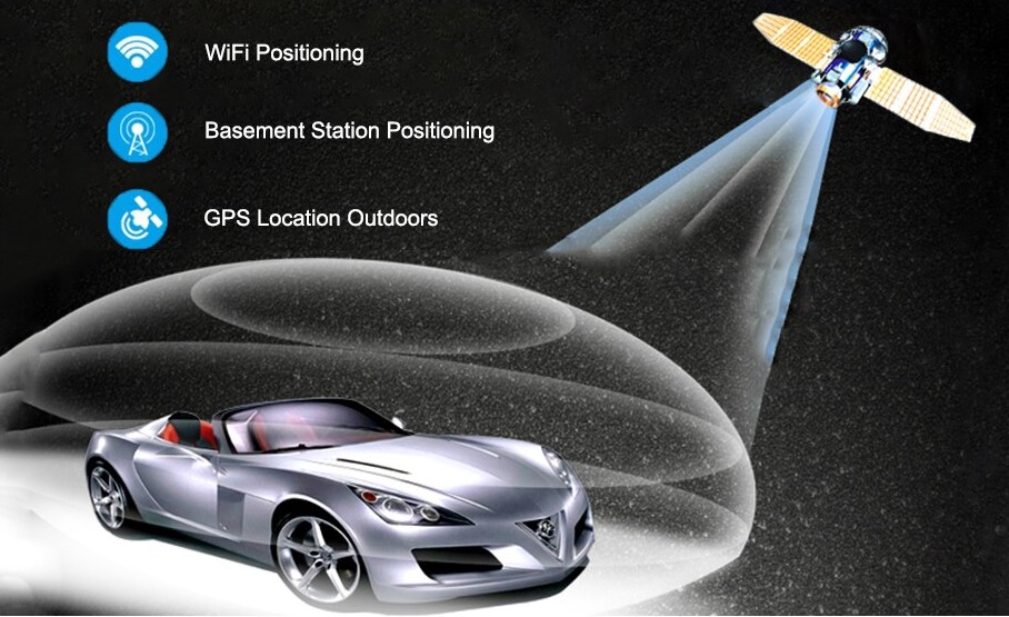 tiga pelokalan GPS LBS WIFI locator