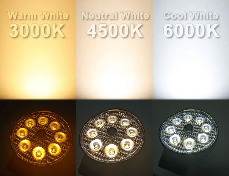 Mode kecerahan lampu LED multi-cahaya (cahaya hangat, cahaya netral, cahaya dingin)