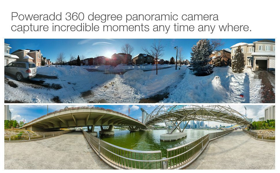 Kamera panorama full HD